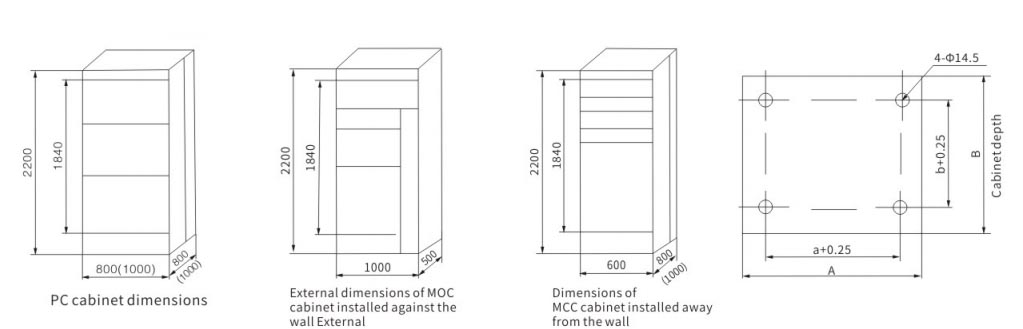 GCK low-voltage withdrawable switchgear installation dimensions drawing