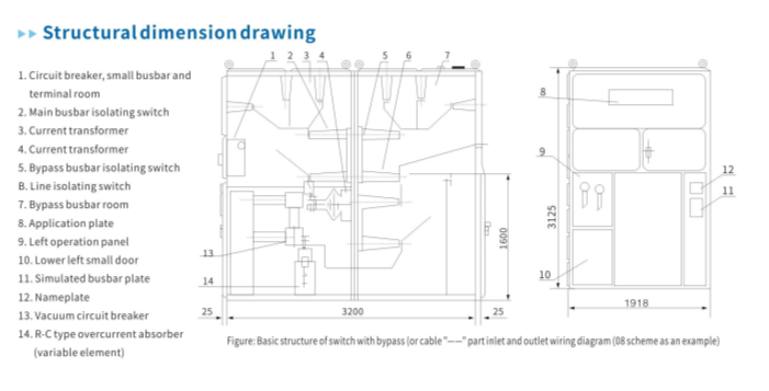 XGN17-40.5 fixed metal-enclosed switchgear structural dimension drawing