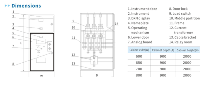 HXGN17-12 ring main switchgear cabinet dimensions and internal layout