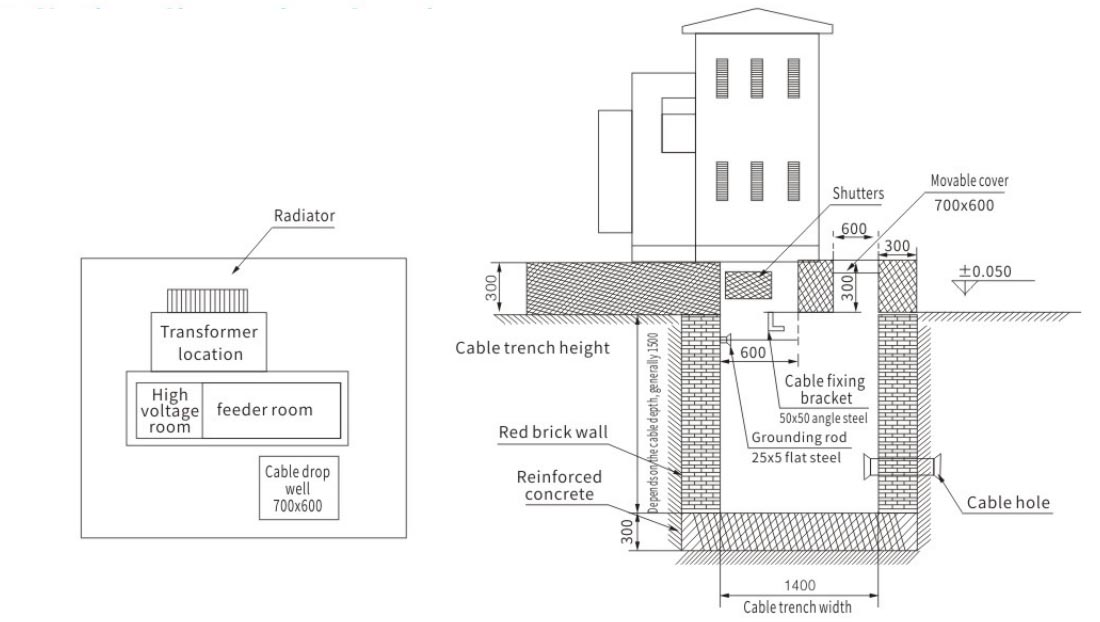 ZGS11-12 combined american prefabricated substation installation dimensions drawing