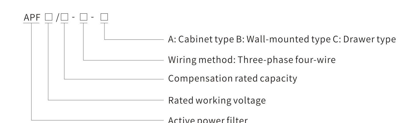 APF active power filter model and meaning diagram