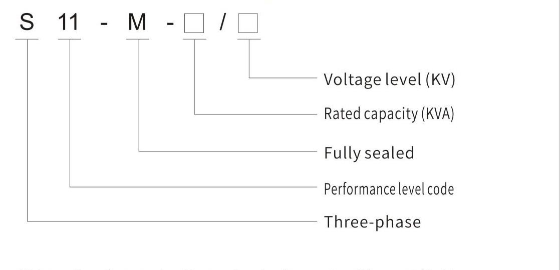 S11-M fully sealed oil-immersed power transformer model and meaning diagram