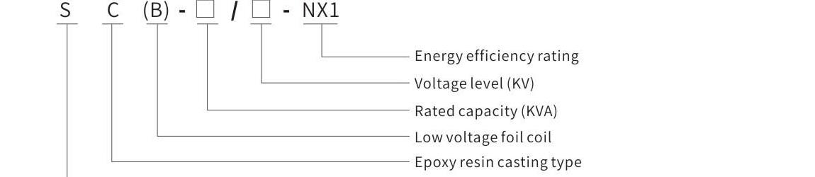 SC(B)18-NX1 level 1 energy-efficiency dry-type transformer model and meaning diagram